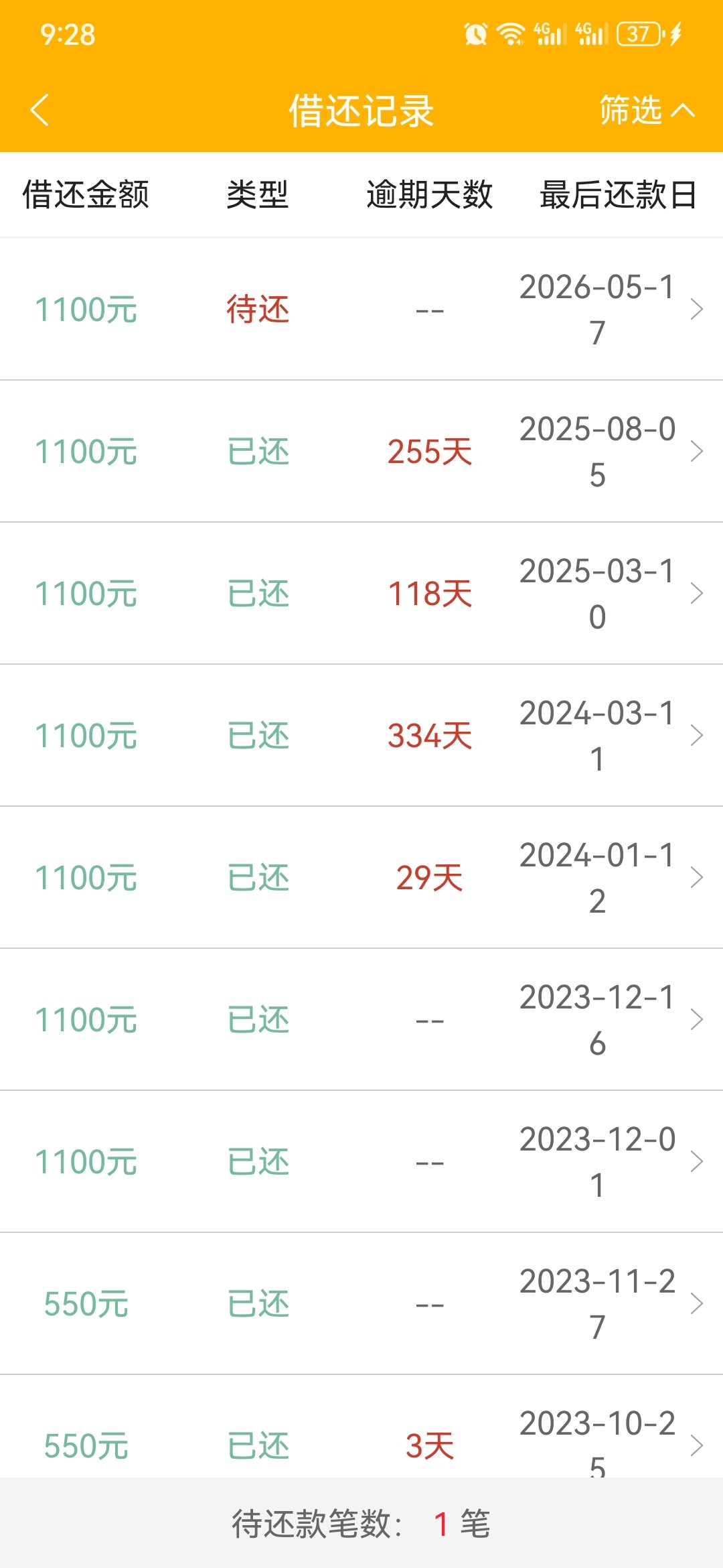 Screenshot_20260417_212828_com.tech.pujn.cash.jpg